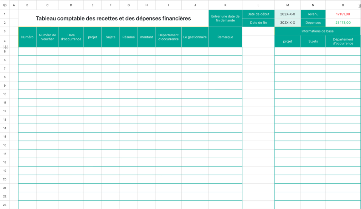 Tableau comptable des recettes et des dépenses financières